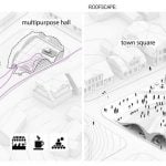 Collider Activity Center By Lina Baciuskaite - Sheet5
