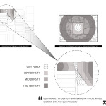 Alserkal Avenue By CAAT Studio - Sheet10