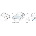 Puertochico Plaza & Market By Garciagerman Arquitectos - Sheet8