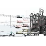 The Museum of Regeneration of Shougang No. 3 Blast Furnace By CCTN Design - Sheet7
