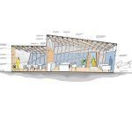 Skewboid By Studio Ardete