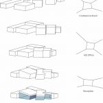 Skewboid By Studio Ardete