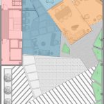 Skewboid By Studio Ardete
