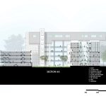 Collector Office By Sunil Patil & Associates