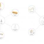 Dr. Bravura Bird's Nest Drink & Dessert Store By Towodesign's - Sheet1