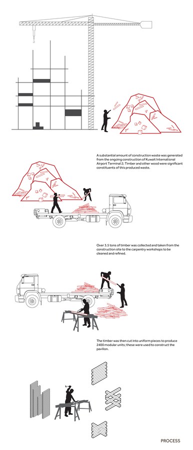 Unit+ By Studio Toggle - Sheet12