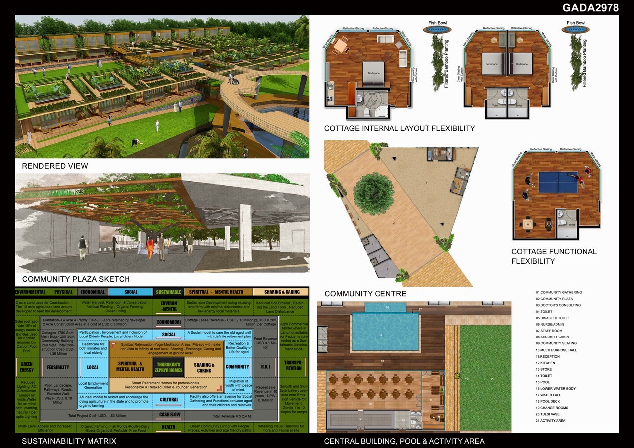 Tharakan's Zephyr Homes by ARKIND - Sheet6