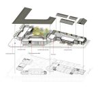 Tangshan Blue Bay Town Life Experience Hall By GOA - Sheet13