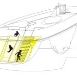 The Discovery Slides By Carve