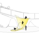 The Discovery Slides By Carve