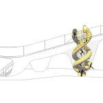 The Discovery Slides By Carve