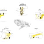 The Discovery Slides By Carve