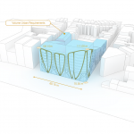 2275 Le Toison d'Or By UNStudio - Sheet11