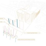 2275 Le Toison d'Or By UNStudio - Sheet9