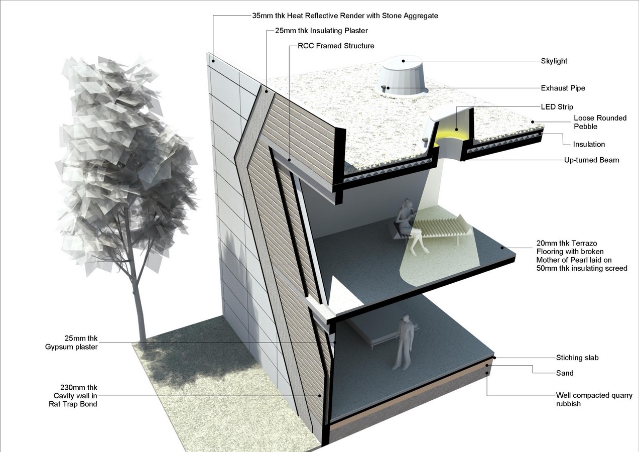 Residence B 23 by Architecture Discipline