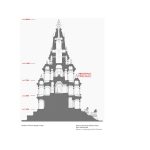 Krishna Temple by Neeta Das - Sheet23