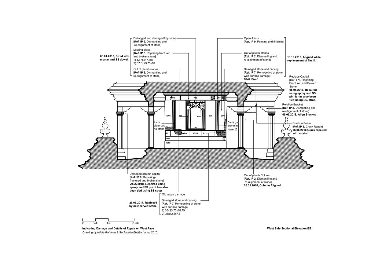 Krishna Temple by Neeta Das - Sheet22