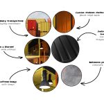 MA247_KOHLMAN by modelina™ - Sheet3