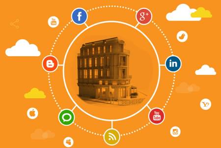 Social Media and Architecture: Trend jacking or Clickbait ?