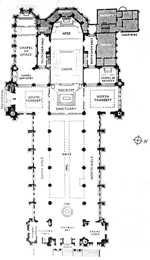 Evolution of Cathedral Architecture in the West
