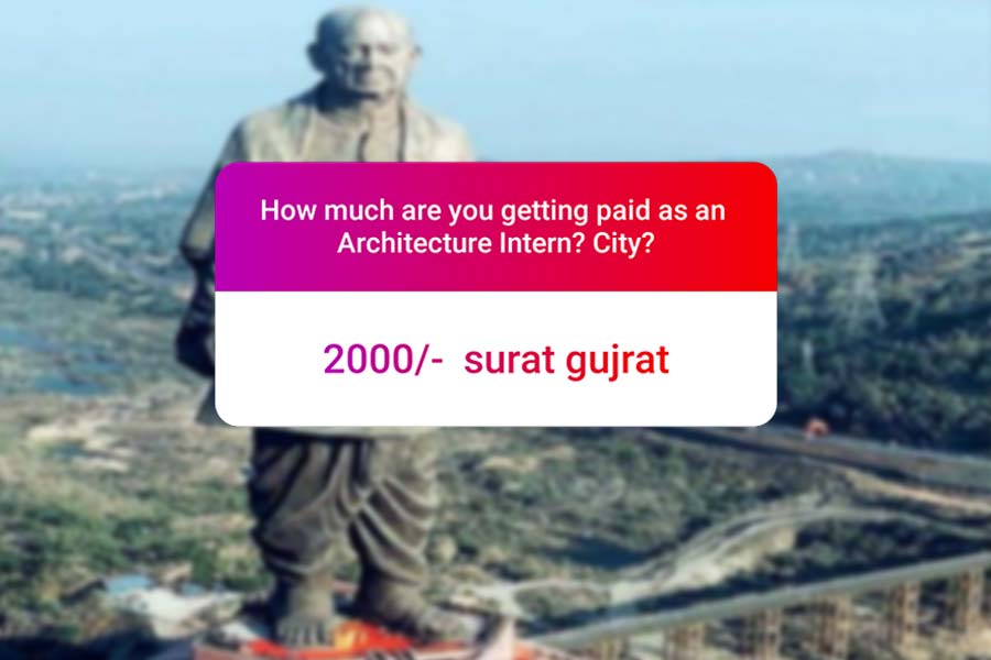 We asked how much Architecture interns get paid in India.. and the results are SAD and HILARIOUS at the same time - Gujrat