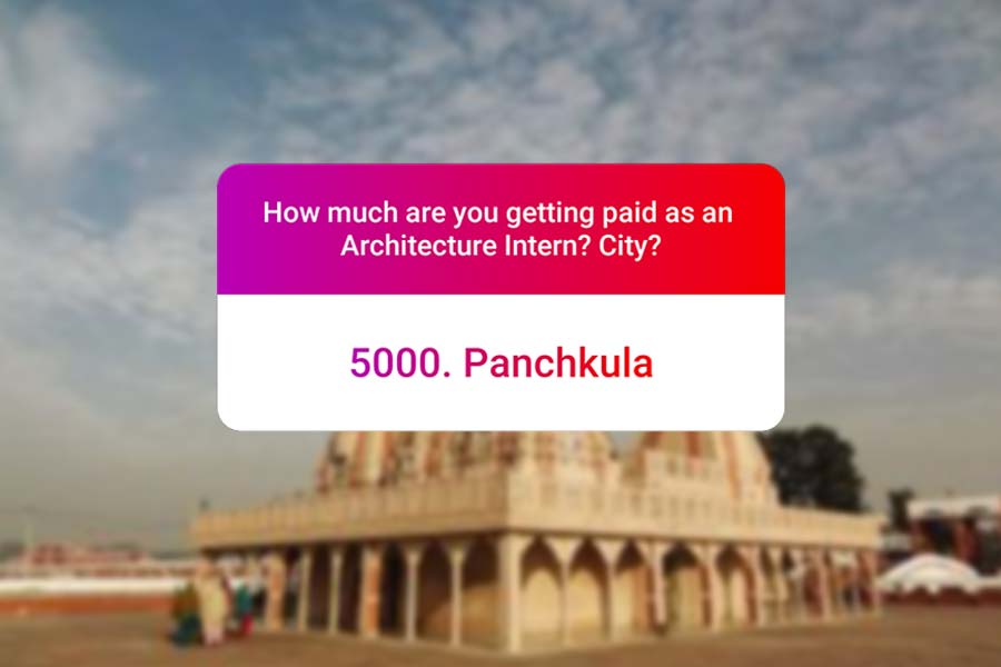 We asked how much Architecture interns get paid in India.. and the results are SAD and HILARIOUS at the same time - Panchkula Haryana