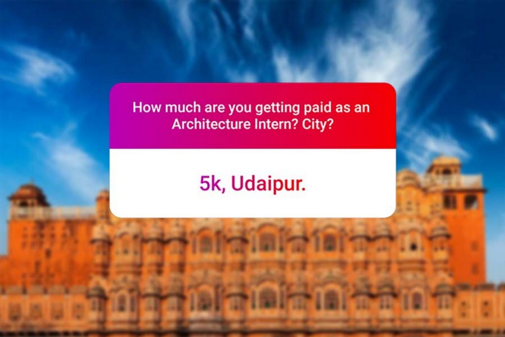 We asked how much Architecture interns get paid in India.. and the results are SAD and HILARIOUS at the same time - Rajasthan