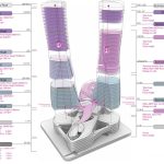 Raffles City Hangzhou By UNStudio - Sheet16