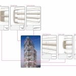 Canaletto By UNStudio - Sheet2