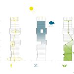 Binck Blocks By LEVS architecten - Sheet9