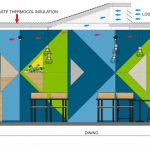 keshav kutir Restaurant By Manoj Patel Design Studio - Sheet13
