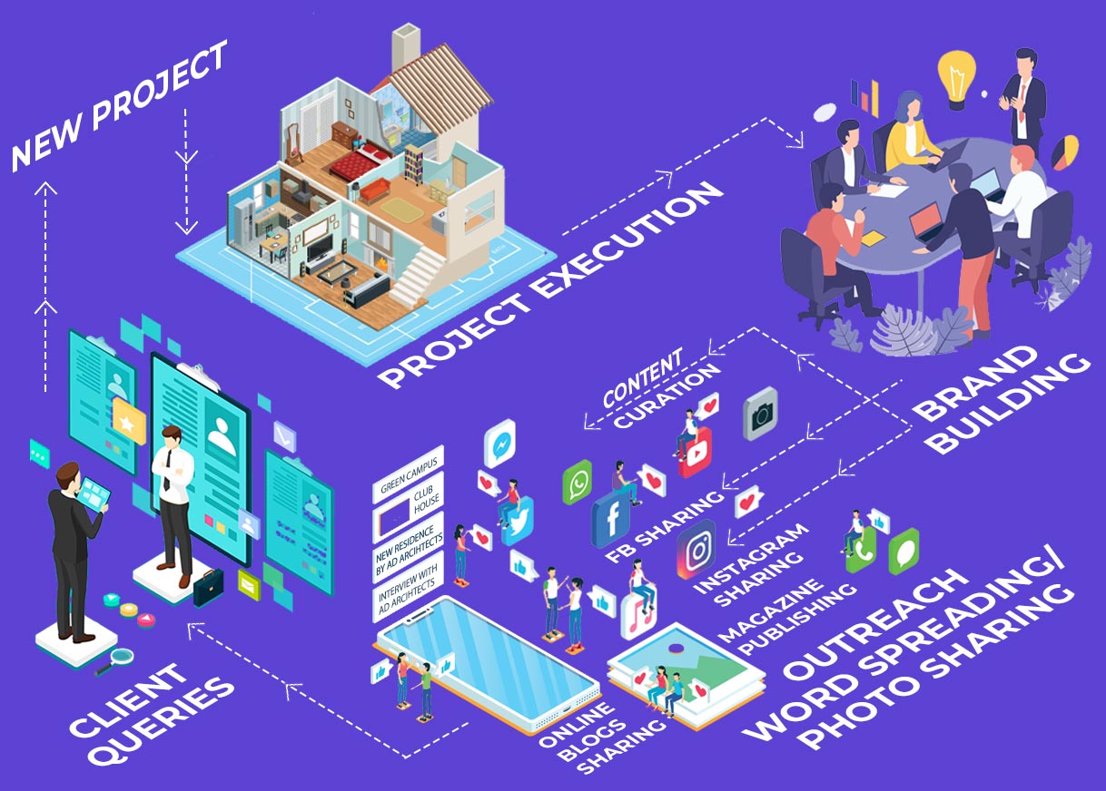 Branding-Workshop-Explanatory-Graphic