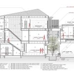 IN-SIGHT House By TOUCH Architect - Sheet6