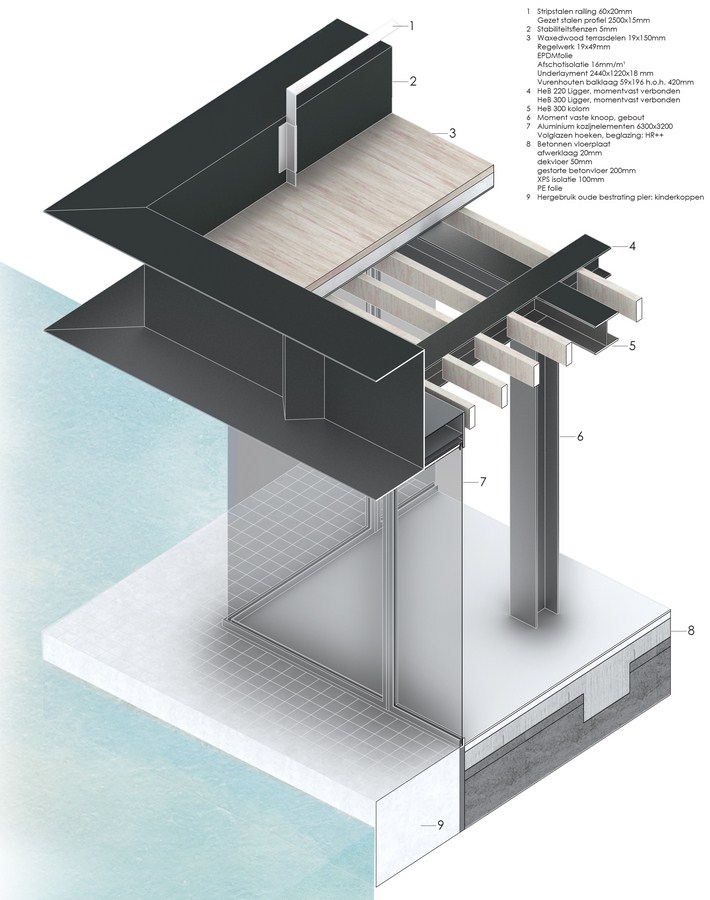 Piushaven Harbour Pavilion Tilburg By Civic Architects - Sheet2