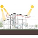 Sepang House By Eleena Jamil Architect - Sheet9