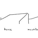 Black Rock - house By MUS ARCHITECTS - Sheet2