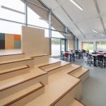 The Heart in Ikast By C.F. Møller Architects - Sheet28