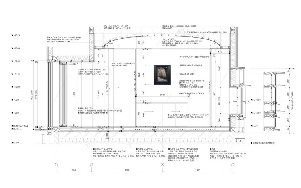 Oukikyo By Atsumasa Tamura Design Office - Sheet6