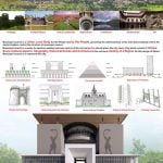 Satara Municipal Council Design Proposal - Finalist By Studio UD+AC - Sheet2