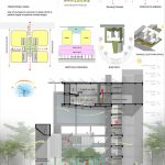 Satara Municipal Council Design Proposal - Finalist By Studio UD+AC - Sheet3