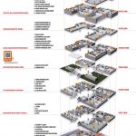 Satara Municipal Council Design Proposal - Finalist By Studio UD+AC - Sheet4