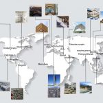 20 Best Award Winning Projects of 2019