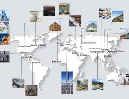 20 Best Award Winning Projects of 2019