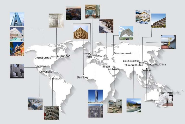 20 Best Award Winning Projects of 2019