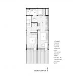 Khlongtoei House By Archimontage Design Fields Sophisticated - Sheet33