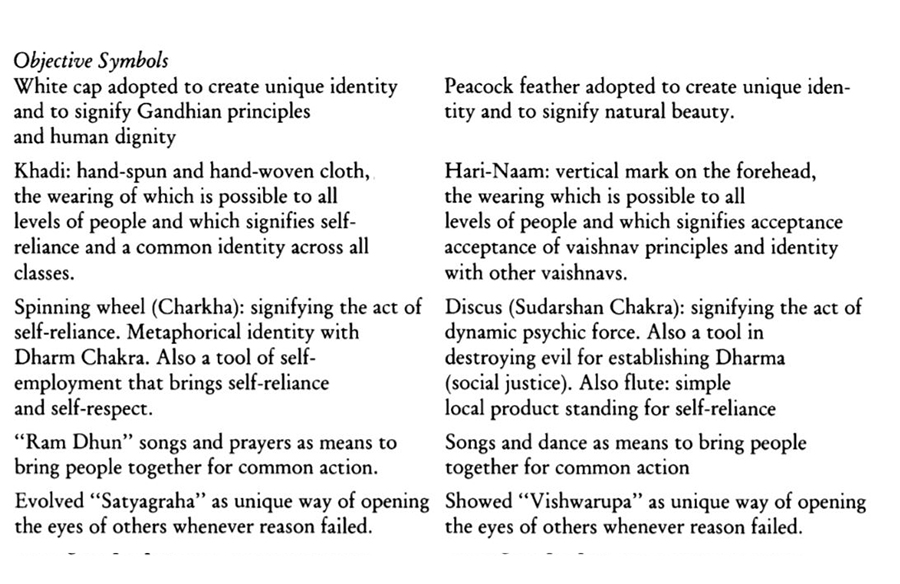 Designing for Everyone -Taking Cues from the Father of our Nation - sheet3