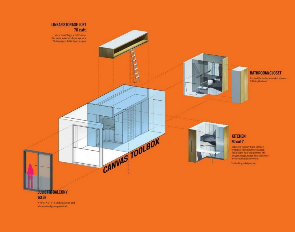 Making every square inch count - Tiny Homes - sheet4