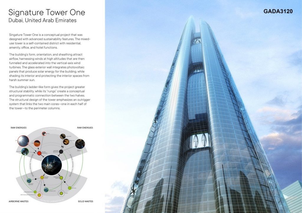 20 BEST AWARDED PROJECTS-SIGNATURE TOWER ONE - sheet1
