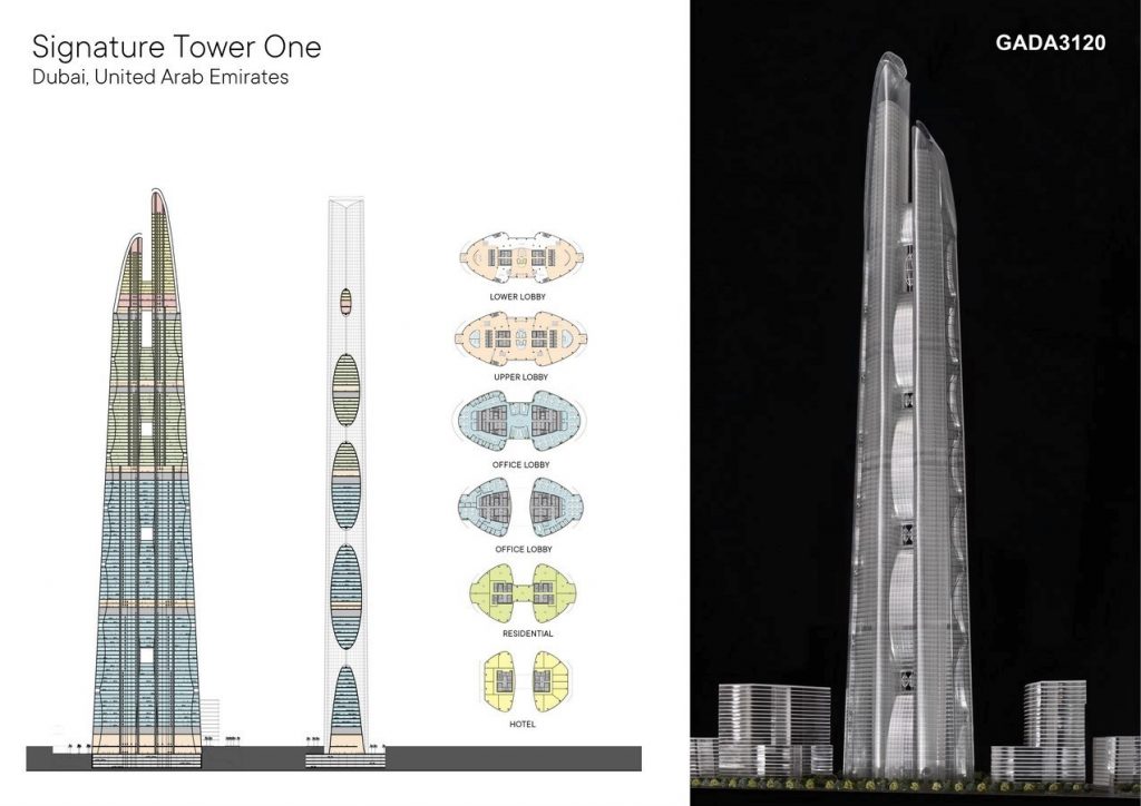 20 BEST AWARDED PROJECTS-SIGNATURE TOWER ONE - sheet2