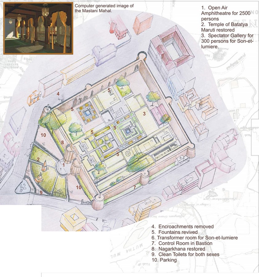 HERITAGE CONSERVATION ARCHITECTS IN INDIA-KIMAYA - sheet1